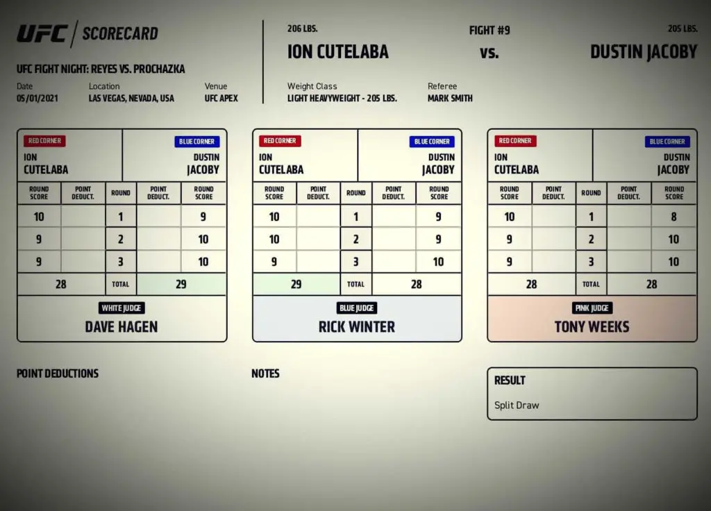 Scorecard of Ion Cutelaba Vs. Dustin Jacoby 